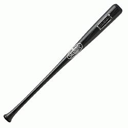 s for the wood baseball bats are randomly selected from C271 P72 C